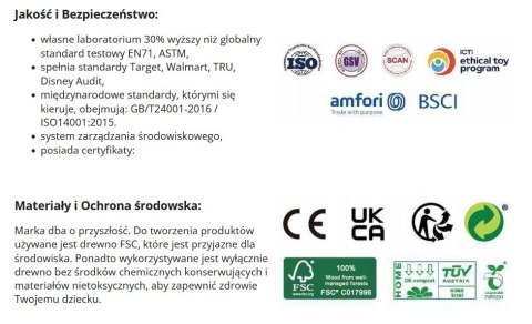 CLASSIC WORLD Układanka Magnetyczna Zwierzęta Tablica Klocki Puzzle Pamięć 66 el. CLASSIC WORLD Układanka Magnetyczna Zwierzęta Tablica Klocki Puzzle Pamięć 66 el.